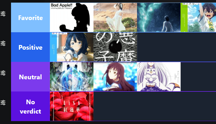 TierWorld board with cool styling.